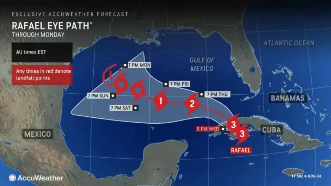 Tropical Storm in US